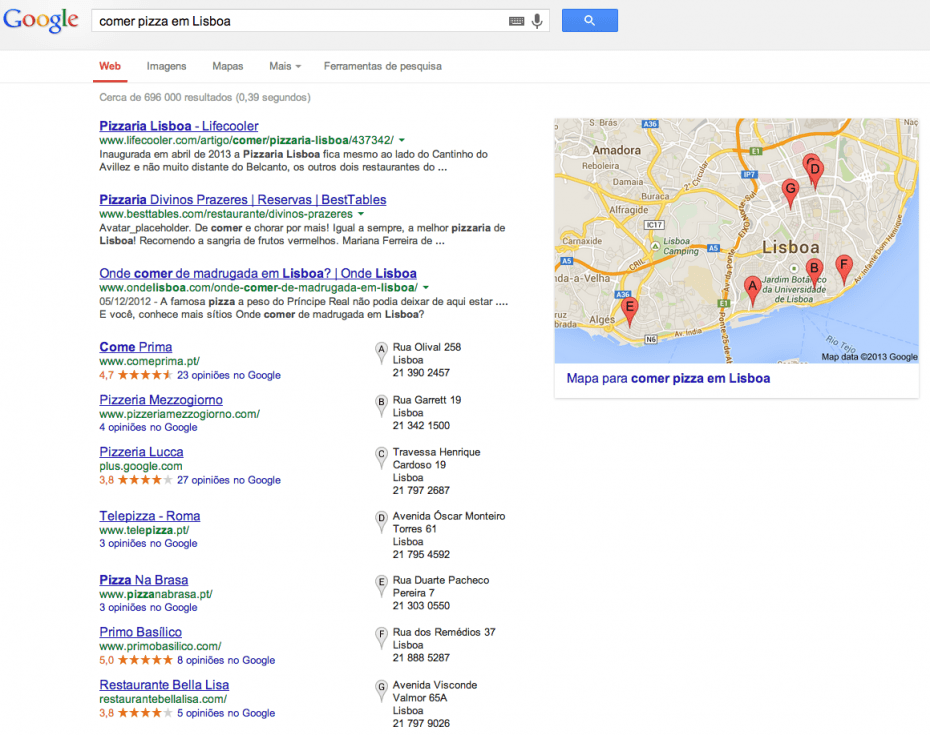 google-search-comer-pizza