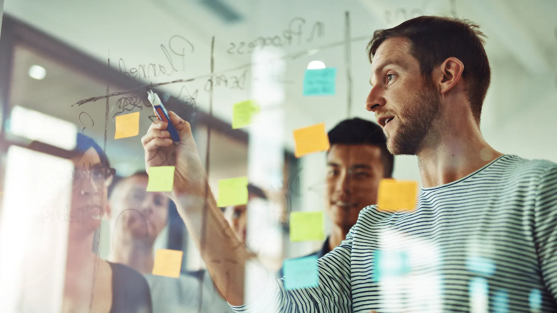 Team Design Thinking