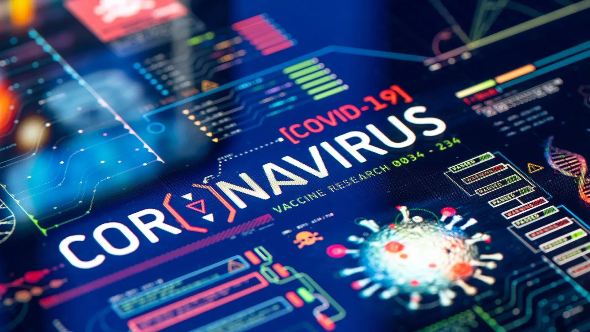 Ecommerce e o Corona Virus