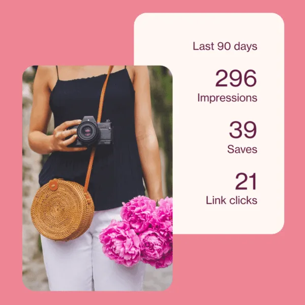 example of impressions, saves and link clicks of last 90 days