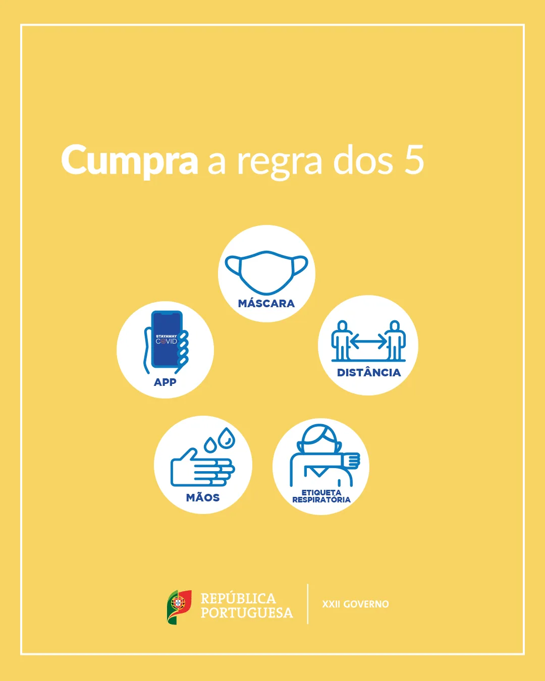 infográfico