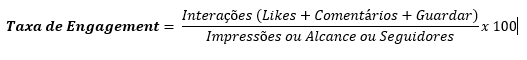Fórmula para a taxa de engagement