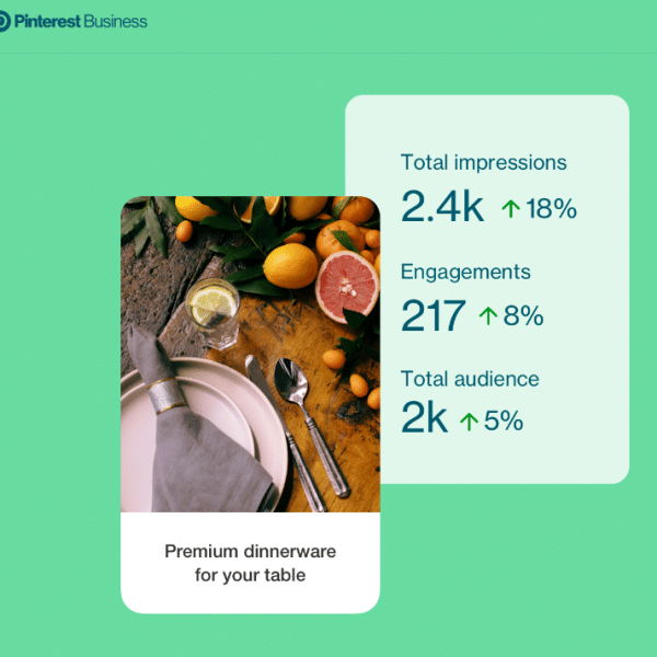 example of total impressions, total enegagement and total audience 